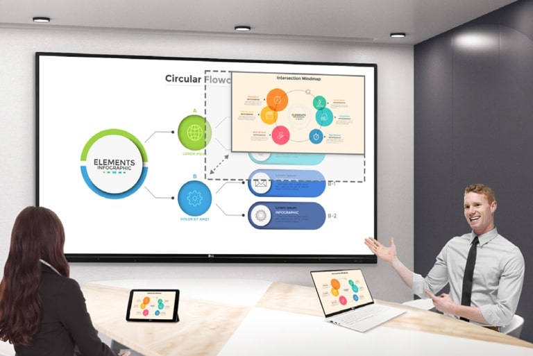 A screen showing other content was added to the screen where a man is showing a woman.