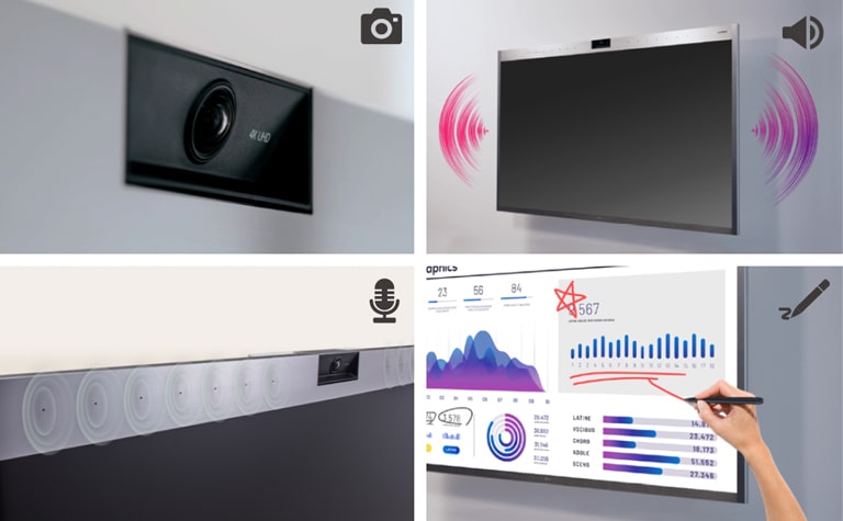 There are several close-up pictures of One:Quick Works to show a built-in camera, speaker, microphone, and annotation feature.