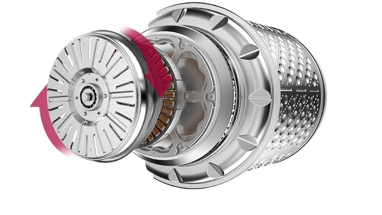 Inverter Direct Drive™