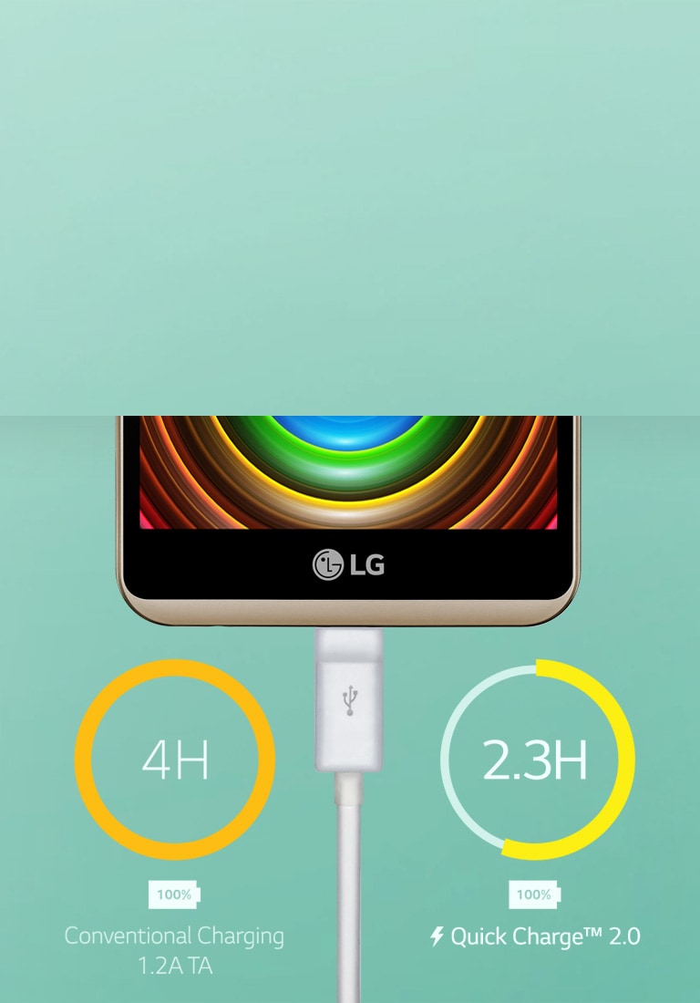 Re-charged Already?1