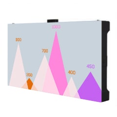  Fine-pitch Essential Series