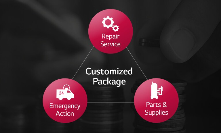 Air_Conditioners__dCustomizedPackage_D2