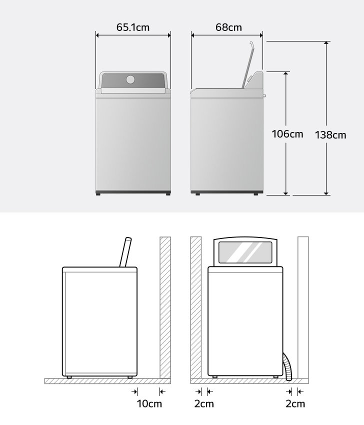 Top-load washer dimensions: 65.1×68×106 cm (138 cm with lid open). 10 cm rear and 2 cm side clearance recommended.