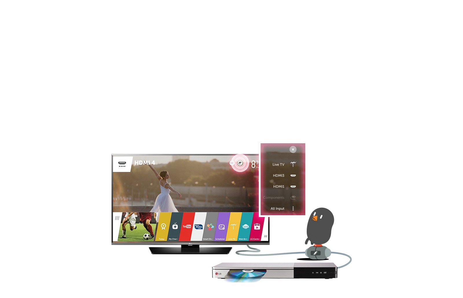 LG Smart TV with webOS 2.0 - 32LF6300 | LG Philippines