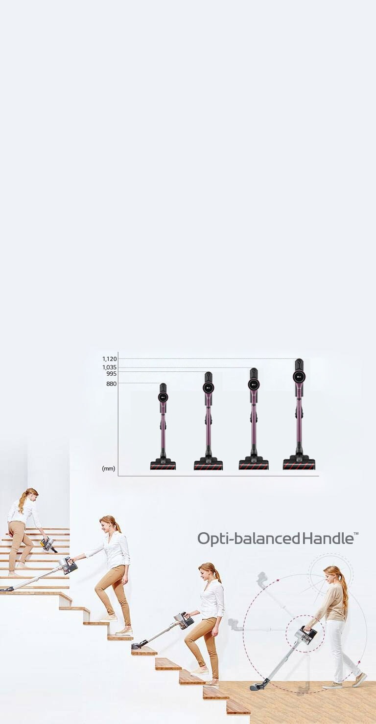 Height Adjustable and Ergonomically Balanced