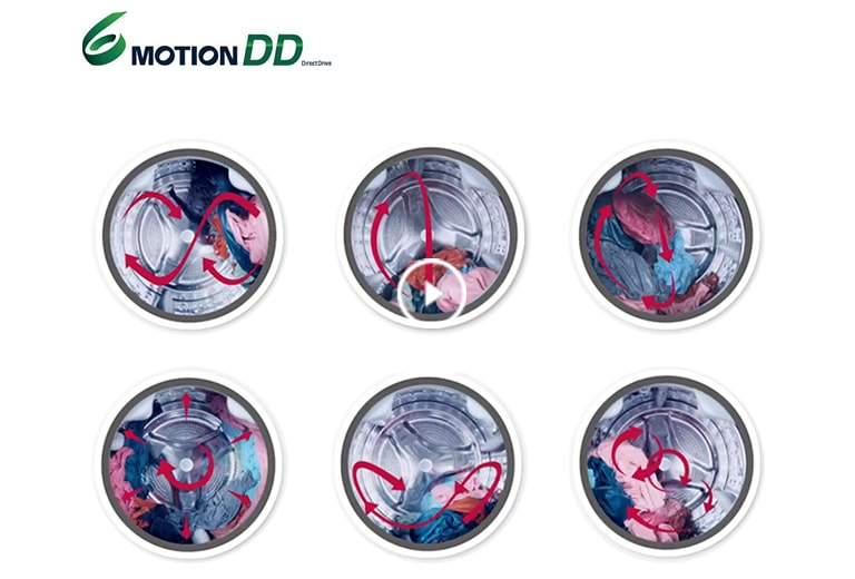 Optimal wash for all types of fabric1