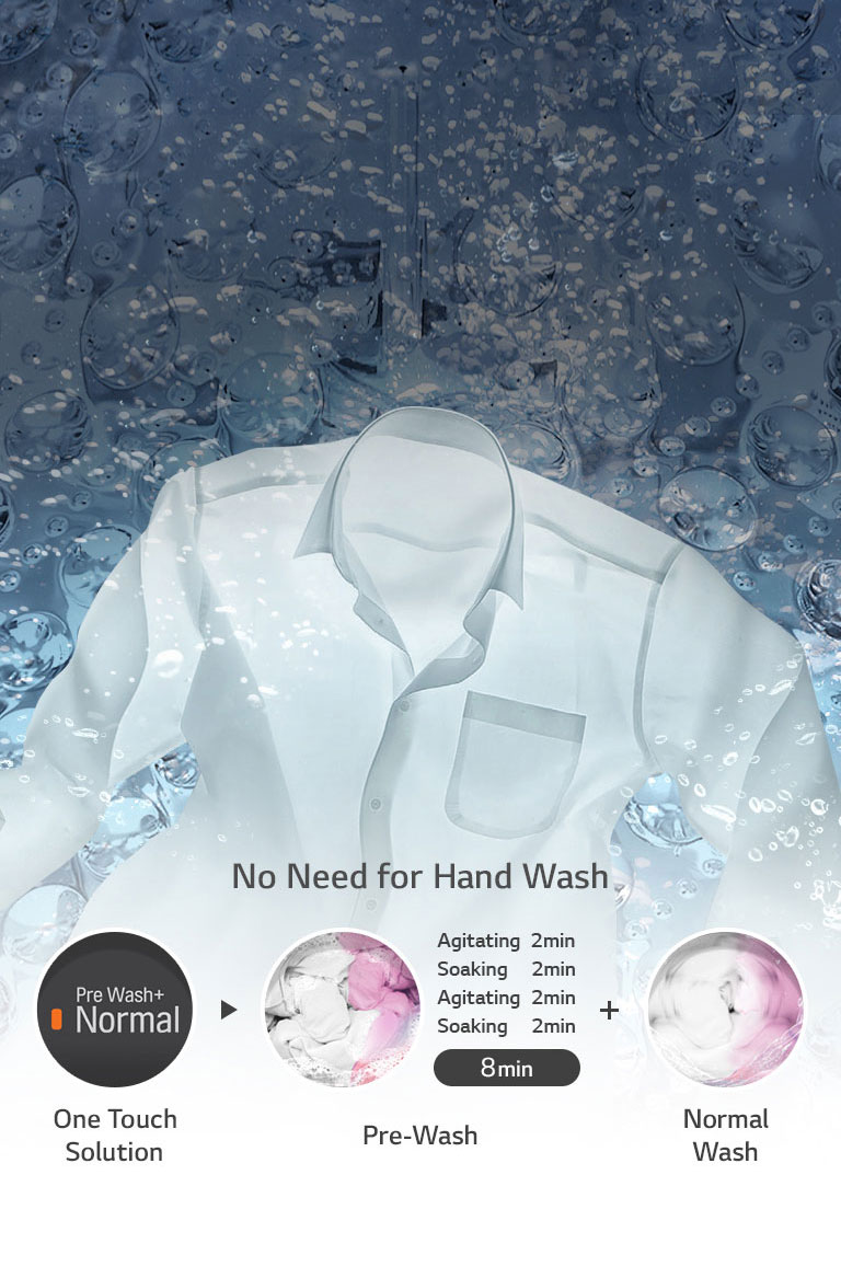 Auto Pre Wash