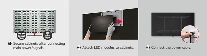 This consists of a total of three images illustrating the steps for securing three cabinets, attaching LED modules, and connecting the power cable.	