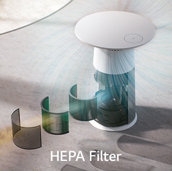 The filters of the product are shown step by step. Purified clean air is spewing out at 360 at the top of the product.