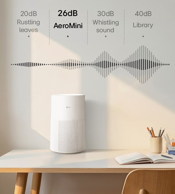 A white LG AeroMini air purifier on a desk with a graphic showing its low 26dB noise level, quieter than a whistling sound and similar to rustling leaves.	