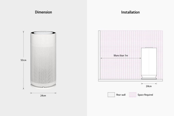 Diagram showing LG air purifier dimensions (50cm height, 24cm width) and installation guidelines requiring over 1m space from the rear wall.