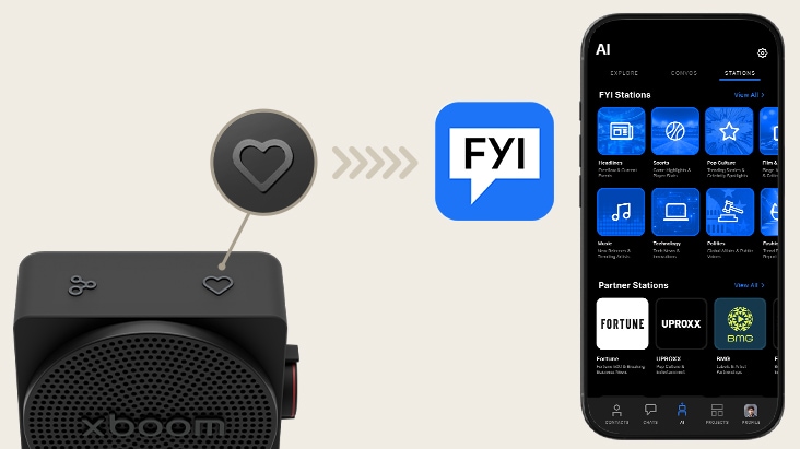 LG xboom mini's My Button highlighted, showing instant access to FYI RAiDiO (news, music, and an AI DJ) on the app screen