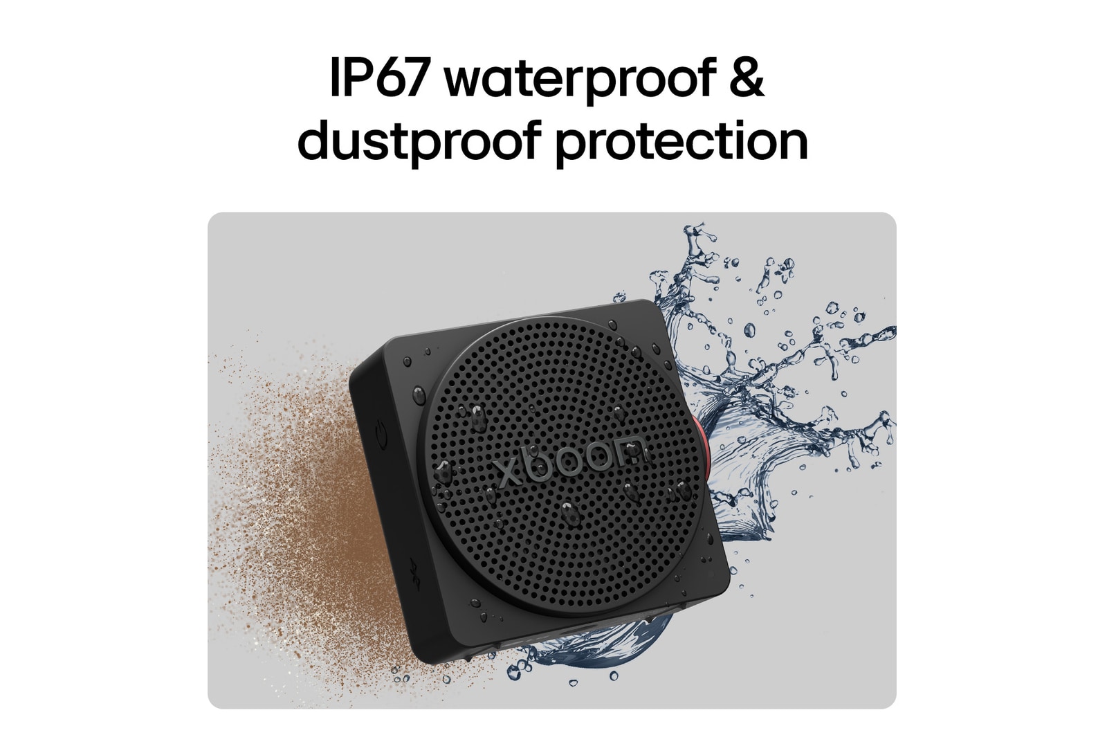 USP card: IP67 waterproof & dustproof protection