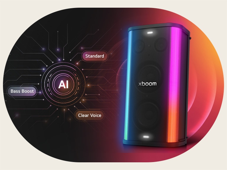 LG xboom Stage 501 party speaker showing LED lighting, illustrating AI Sound, automatically adjusting EQ for Bass Boost and clearer voice playback.