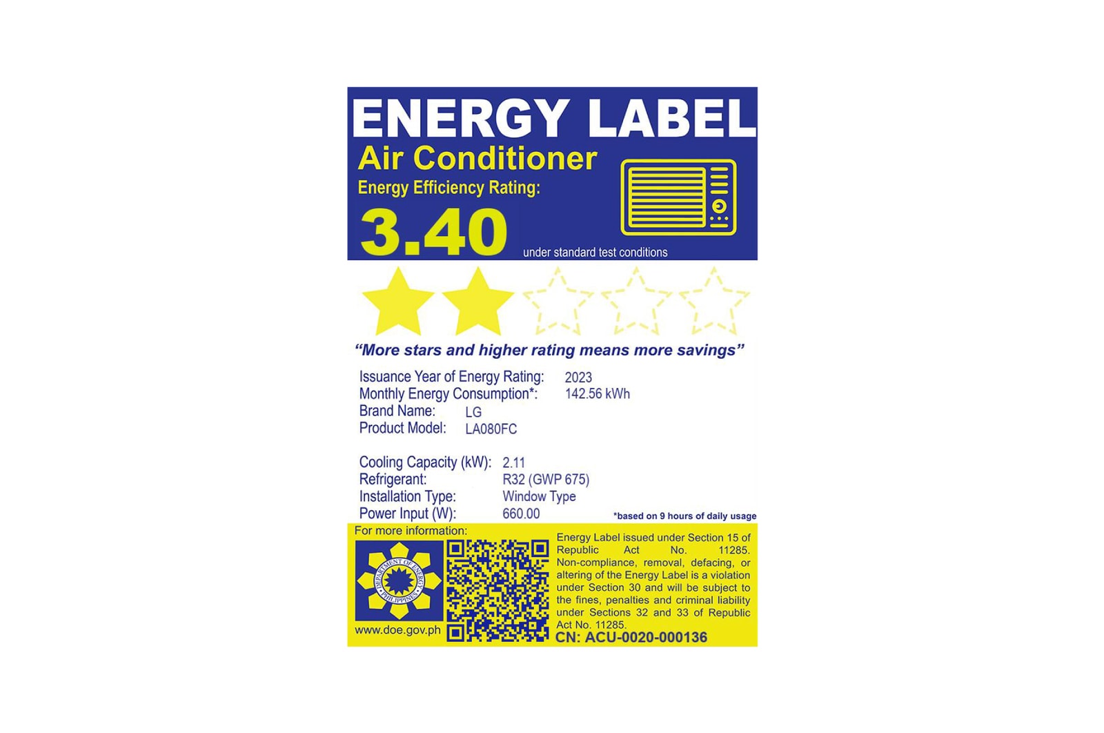 energy label