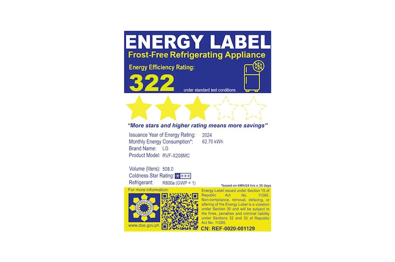 energy label