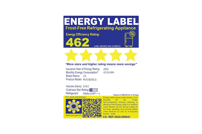 energy label