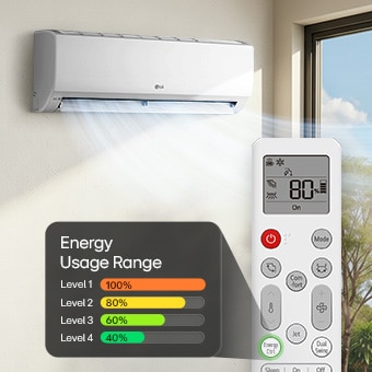 Image explaining air conditioner energy usage levels with a remote control
