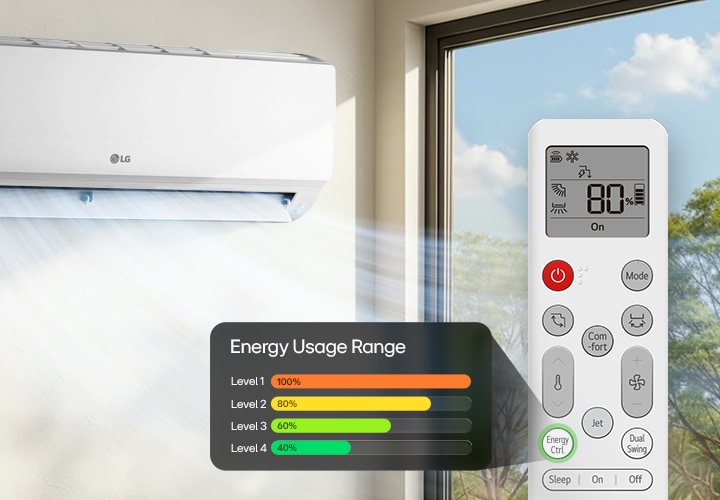 Image of a wall-mounted LG air conditioner blowing cool air with energy usage chart