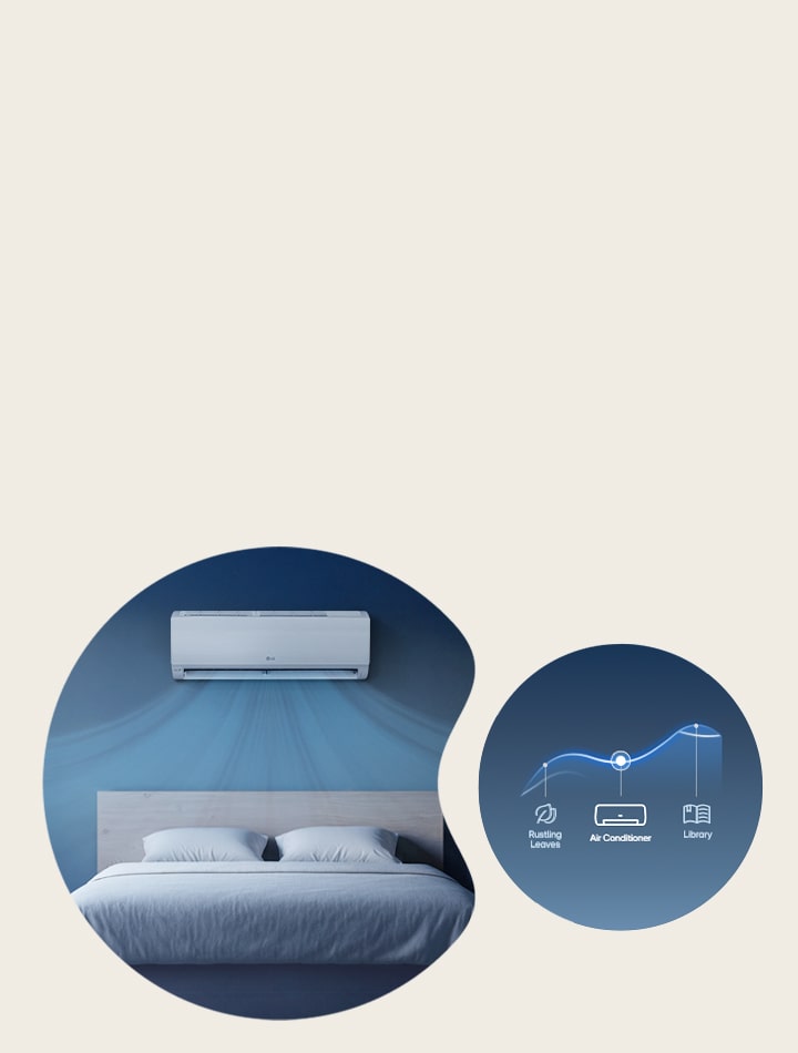 Image explaining quiet air conditioner cooling compared to rustling leaves and library noise levels