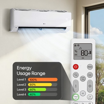 Image explaining air conditioner energy usage levels with a remote control