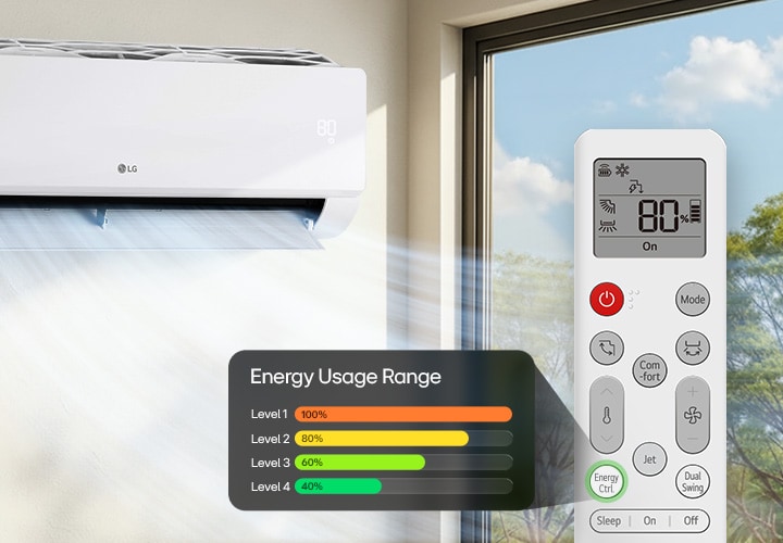 Image of a wall-mounted LG air conditioner blowing cool air with energy usage chart
