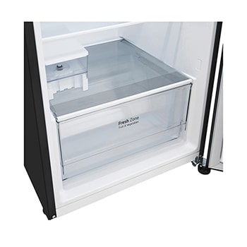 right perspective view