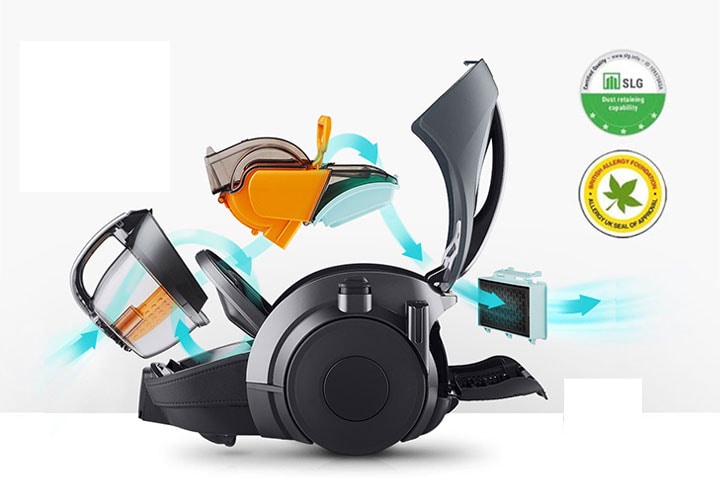 In this figure, the light blue arrow indicates the flow of air entering the vacuum inlet and exiting through six filters. There are two logos(SLG 5 Star, BAF) in the bottom right side of the image.