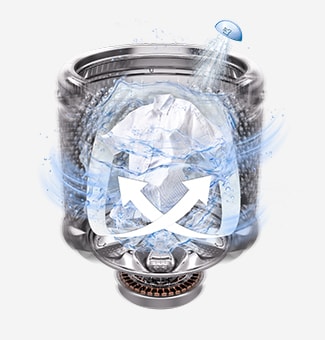 Water spray and arrows inside washer drum visualizing LG TurboWash™ thorough cleaning action