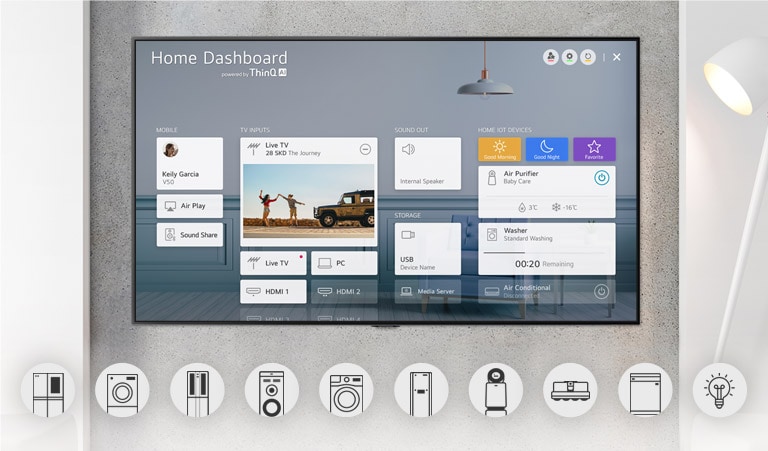 Wall-mounted TV showing Home Dashboard and home appliance graphic logos underneath