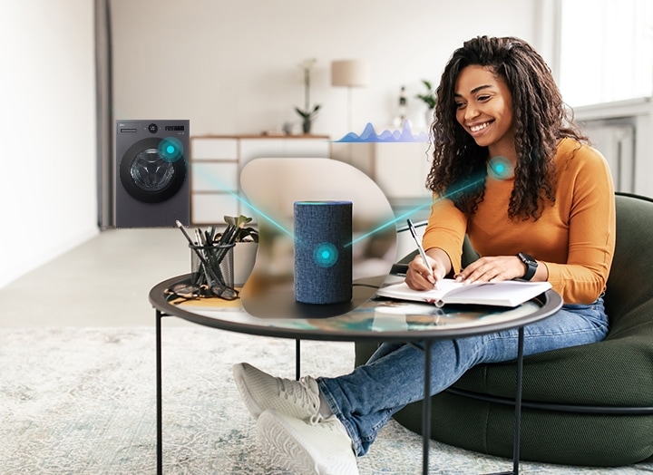 The woman is sitting on the sofa and the middle icon shows the voice recognition speaker. There is a washing machine in the background The washing machine, the speaker, and the woman are shown by lines
