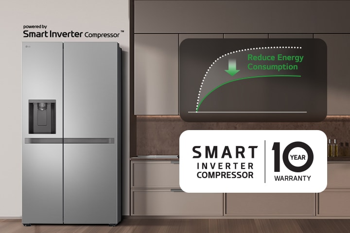 The refrigerator is installed in the kitchen wall and there is a graph showing the reduction of energy consumption using the smart inverter compressor.