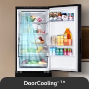 USP image for door cooling