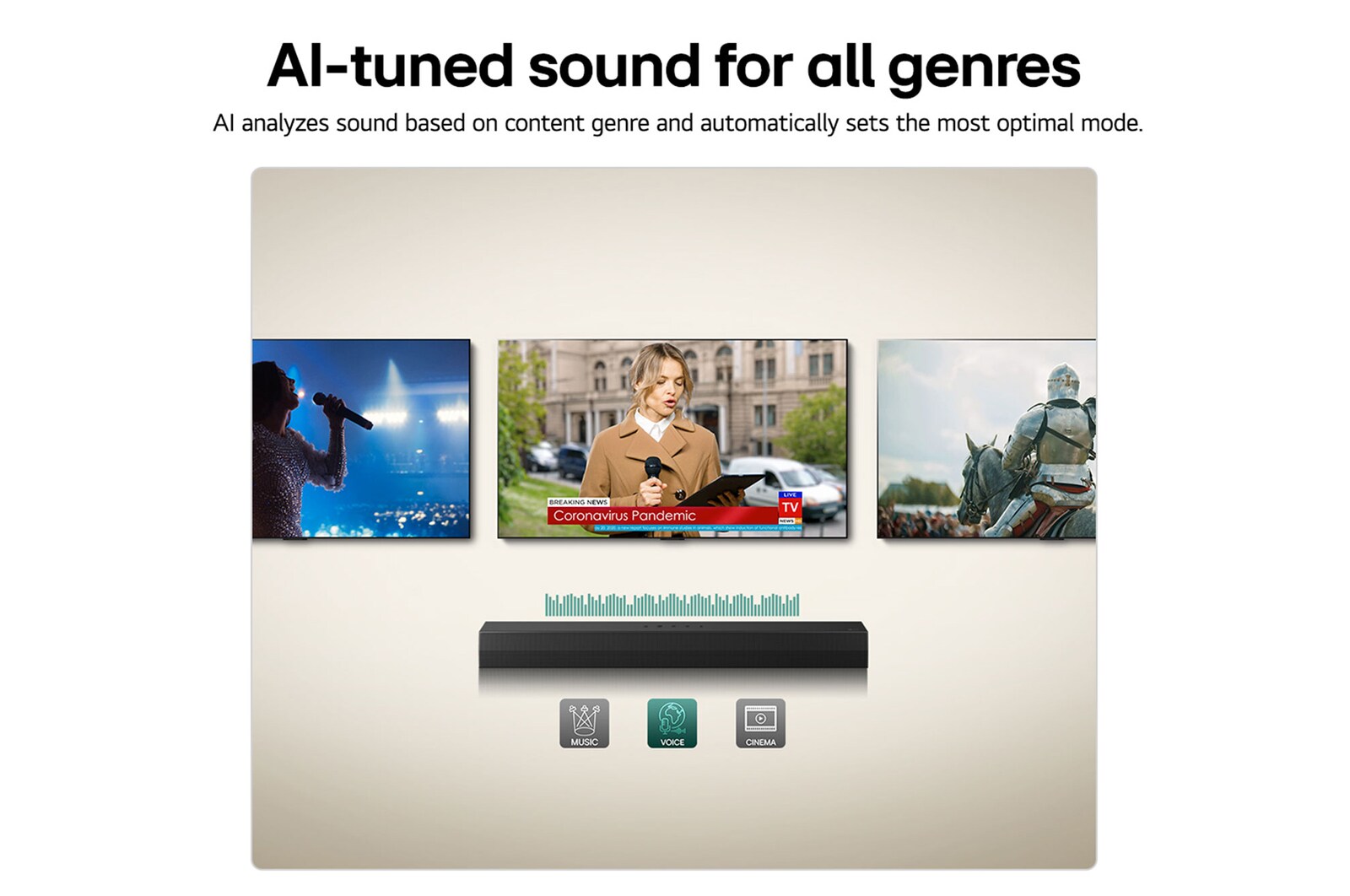 USP card: AI Sound Pro AI optimizes sound for every genre