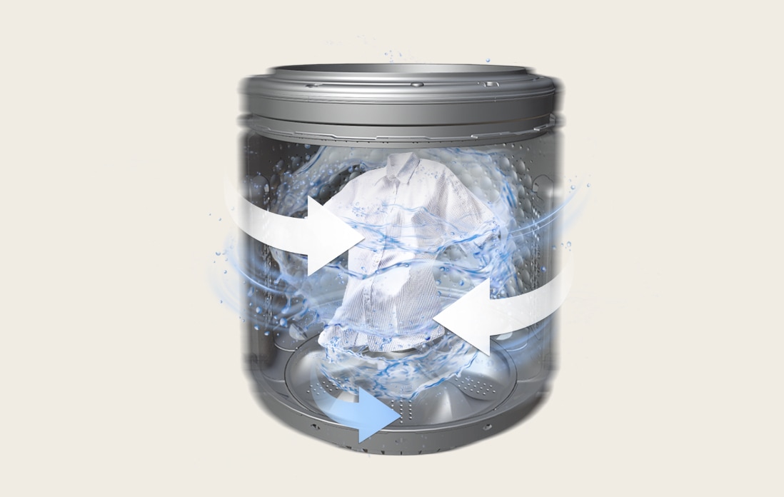 Dynamic left and right water flow of TurboDrum™