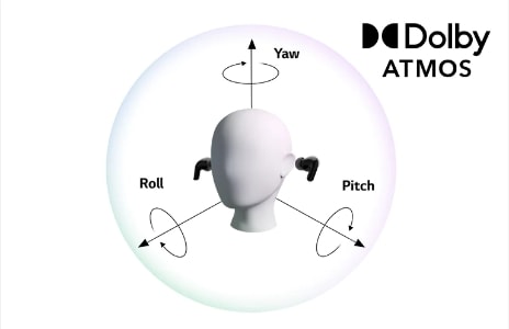 This image shows the Dolby Atmos Head Tracking