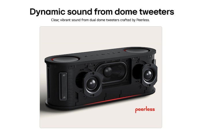 USP card: Dual dome tweeters