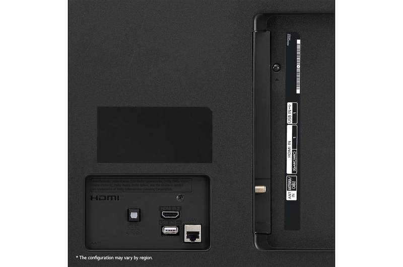 close up view of porrts