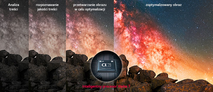 Dzięki optymalizacji obrazu przez inteligentny procesor Alpha 7 mgławice na nocnym niebie stają się bardziej żywe i wyraziste, zyskując dodatkową ostrość.