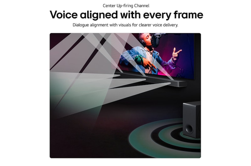 Widok z tyłu, pod kątem na LG Soundbar S80TY