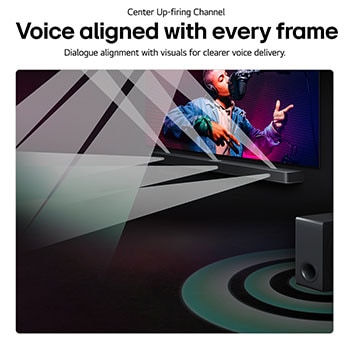 Widok z tyłu, pod kątem na LG Soundbar S80TY