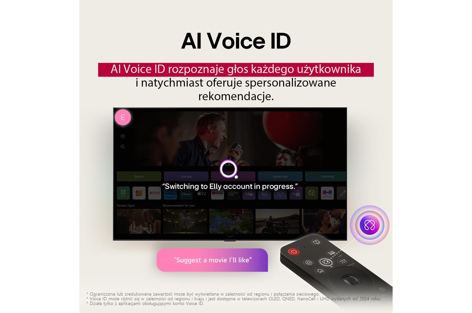 Ekran telewizora LG z pilotem AI Magic na pierwszym planie. Przycisk AI jest podświetlony, a w dymku dialogowym pojawia się tekst: „Zaproponuj film, który lubię". Na ekranie widoczna jest ikona użytkownika E, co wskazuje, że AI Voice ID rozpoznał, kim jest użytkownik, i zaproponował spersonalizowane rekomendacje na podstawie jego głosu.