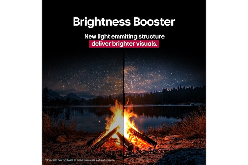 Ognisko na łonie natury w nocy. W oddali las i jezioro. Wieczorne niebo jest pełne gwiazd. Cała scena podzielona jest na pół. Jedna strona jest ciemniejsza i bardziej wyblakła. Druga połowa jest znacznie jaśniejsza, pokazując imponujący efekt Brightness Booster. 