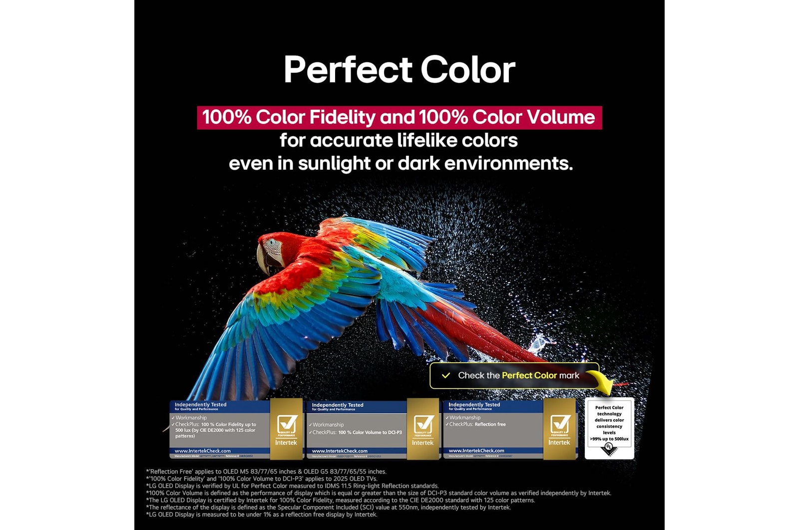 Kolorowa papuga w ultrawysokiej rozdzielczości na czarnym tle. Krople wody zawieszone w powietrzu wokół niej. Obraz ukazuje technologię Perfect Color – każda barwa na ciele papugi jest żywa i intensywna. Ciemne tło z efektem rozprysków wody podkreśla również, że ekran jest wolny od refleksów. Widoczne są różne logotypy certyfikacji od UL i Intertek. Odnosi się to do 100% wierności kolorów, 100% objętości kolorów oraz braku refleksów. Tekst informuje również: „Sprawdź oznaczenie certyfikatu Perfect Black”.
