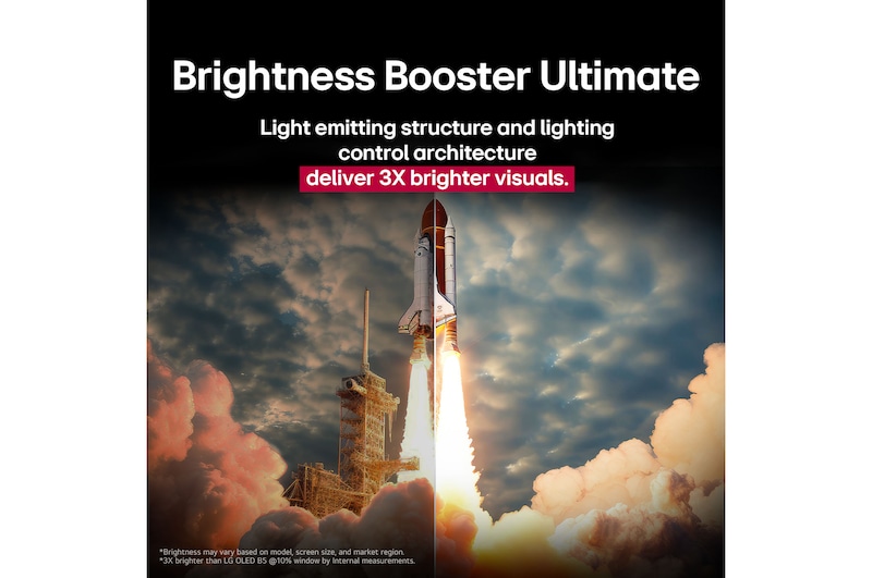 Brightness Processor