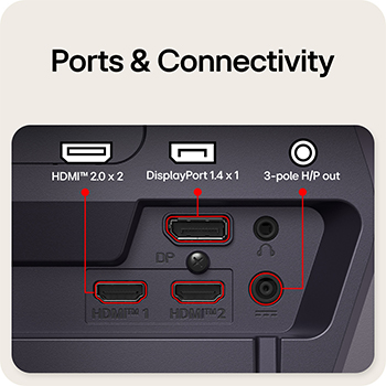 Widok z tyłu monitora do gier przedstawiający porty połączeniowe, w tym dwa wejścia HDMI™ 2.0, jedno złącze DisplayPort 1.4 z obsługą DSC oraz 3-pinowe wyjście H/P.