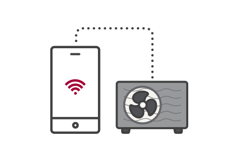 Smartfon pokazujący sygnał WiFi znajduje się po lewej stronie, połączony z jednostką zewnętrzną monoblok pompy ciepła powietrze-woda LG po prawej stronie za pomocą przerywanej linii.