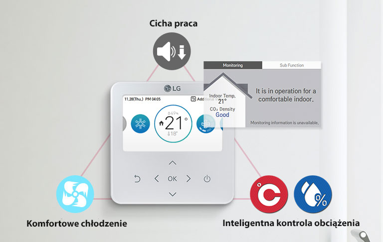 Ekran indywidualnego kontrolera LG HVAC wyróżnia kluczowe cechy, takie jak cicha praca, komfortowe chłodzenie i inteligentne sterowanie obciążeniem.