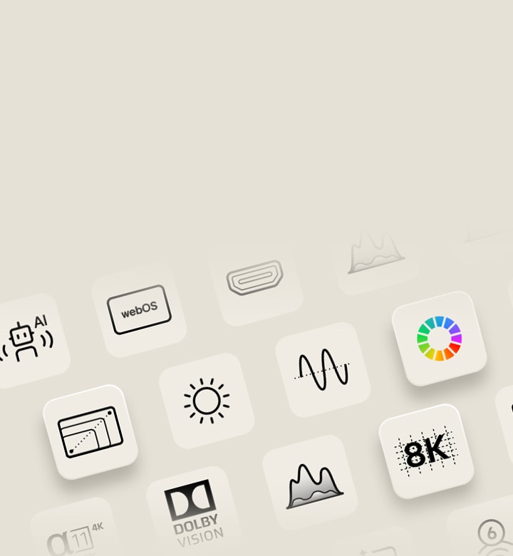 Ikony z oferty telewizorów LG przedstawiające funkcje systemu smart, procesora, ekranu, dźwięku i rozdzielczości.
