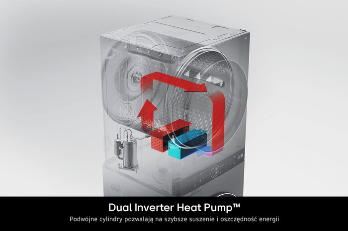 Technologia pompy ciepła Dual Inverter w LG WashTower WT1210WWF zapewniająca energooszczędne i delikatne suszenie ubrań.